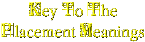 Key To The Placement Meanings